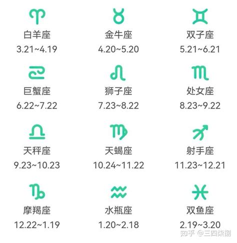 2/23什麼星座